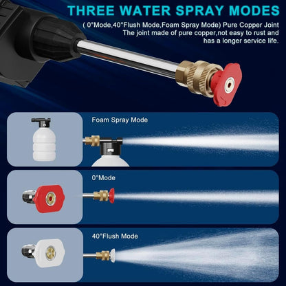 Portable Pressure Washer Gun with Rechargeable Battery
